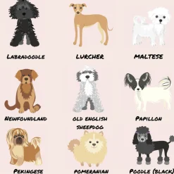 Cocopup Tough Phone Cases-Personalised Dog Phone Case - Choose Your Breed
