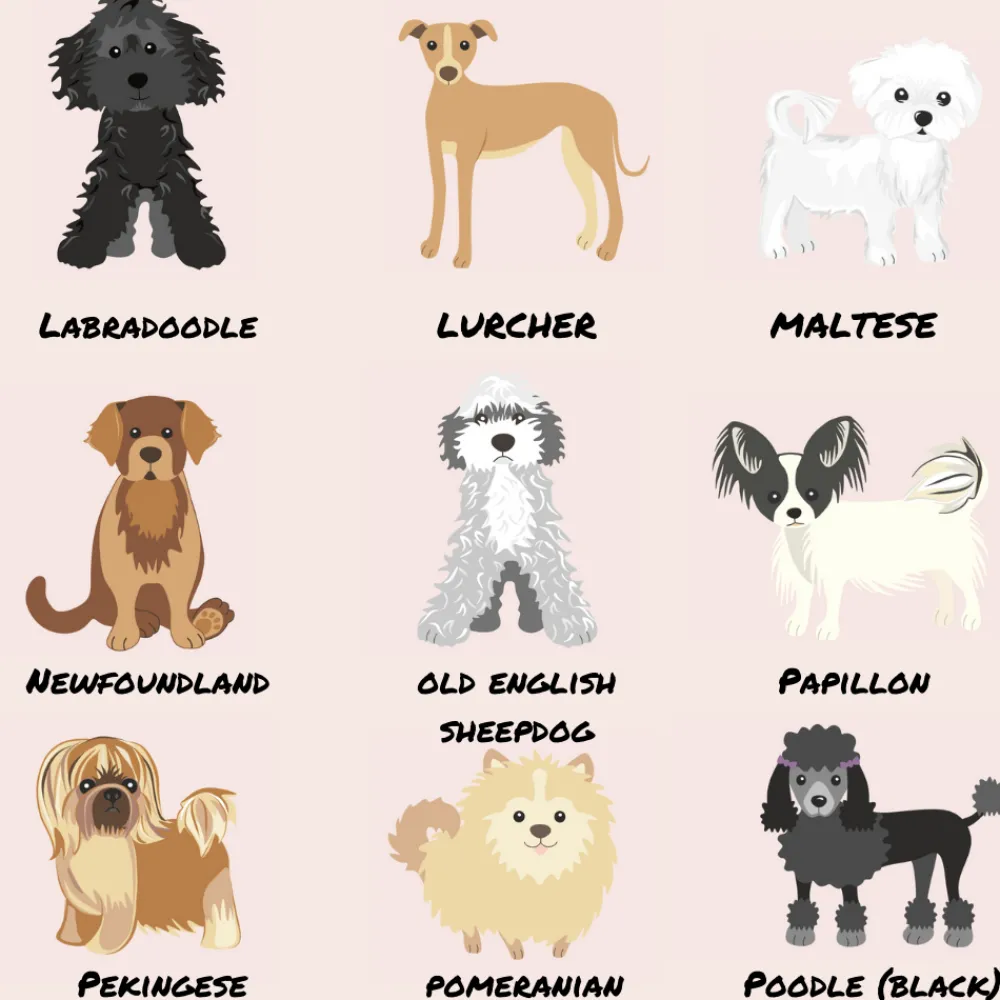 Cocopup Tough Phone Cases-Personalised Dog Phone Case - Choose Your Breed